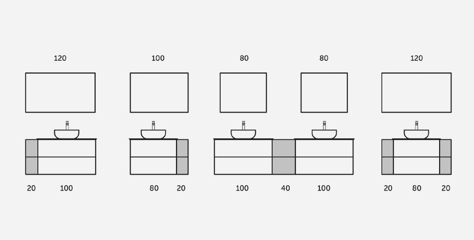 Ventilated facades